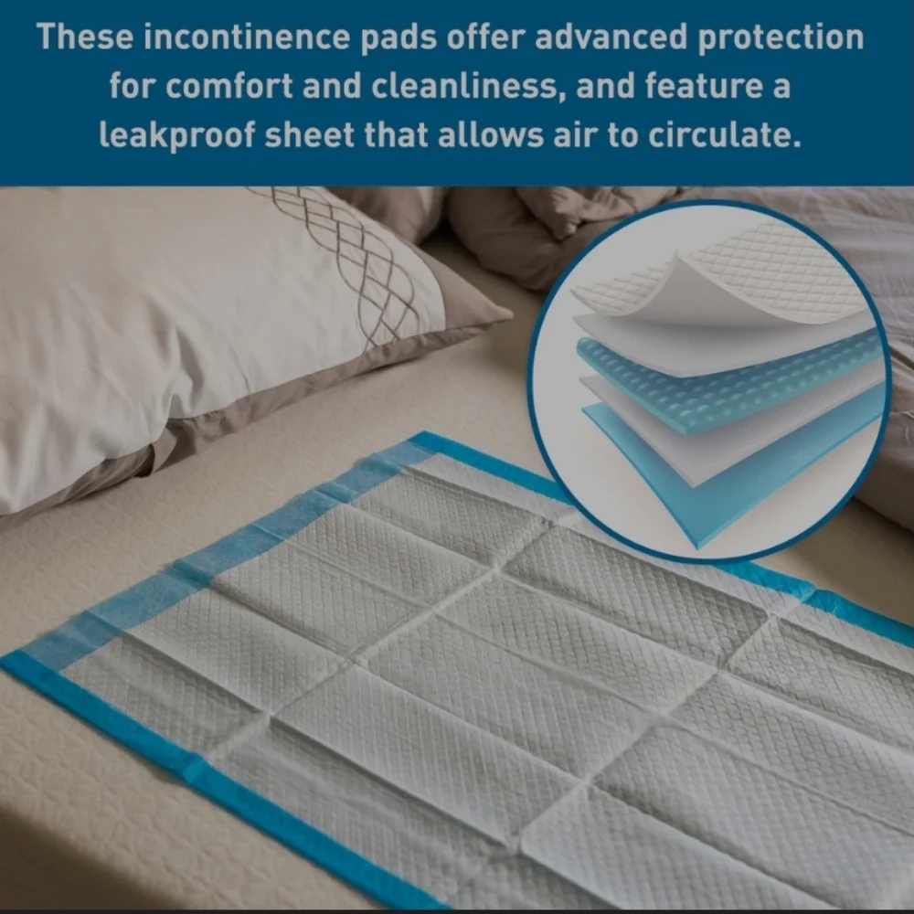 BodyMed® Disposable Underpad, Moderate Absorbency, 23